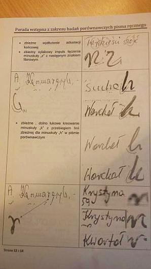 Czy prokurator rejonowy w Zwoleniu Dariusz Brzeziński boi się użyć wykrywacza kłamstw, by wykryć przestępców? Po Rutkowskim do akcji wkraczają OMEGA-Kancelarie Prawne