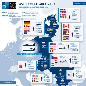 [VIDEO] Nadzwyczajny szczyt NATO z udziałem Andrzeja Dudy w Brukseli