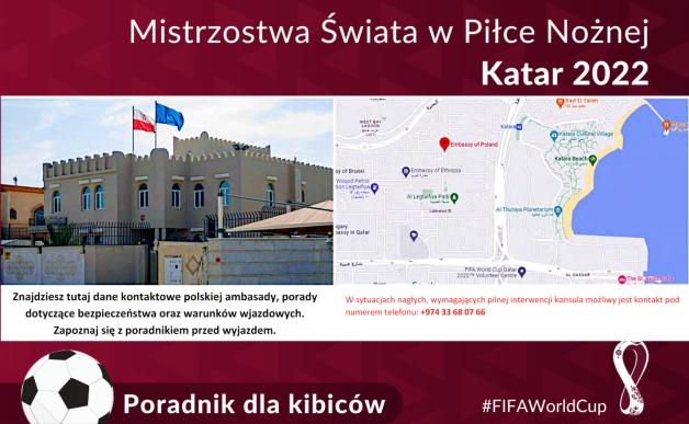 Mistrzostwa Świata FIFA 2022 w Katarze – poradnik dla Kibica